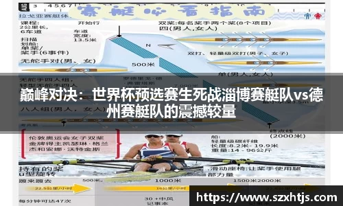 巅峰对决：世界杯预选赛生死战淄博赛艇队vs德州赛艇队的震撼较量