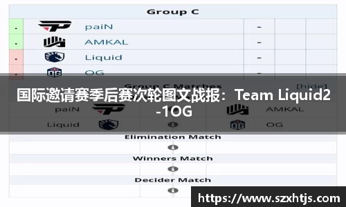 国际邀请赛季后赛次轮图文战报：Team Liquid2-1OG
